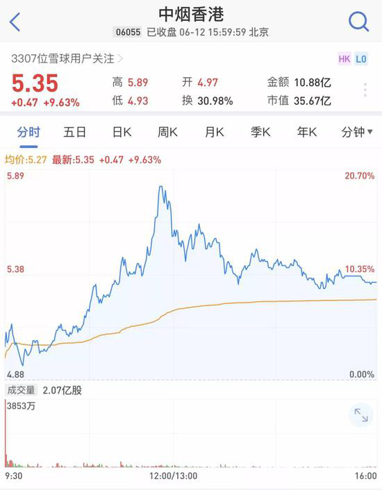 澳门近15期开奖记录，透视彩票市场的风云变幻香港澳门近15期开奖记录
