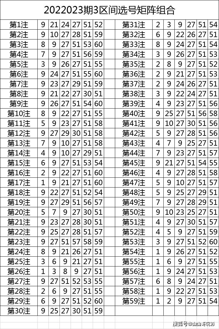 今晚特马开奖，揭秘数字背后的幸运与期待今晚开特马开奖结果+开奖结果