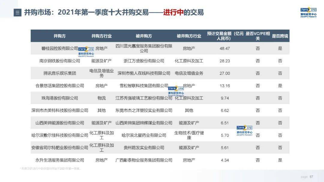 2019年开奖记录查询结果，回顾与展望2021年开奖记录查询结果澳门