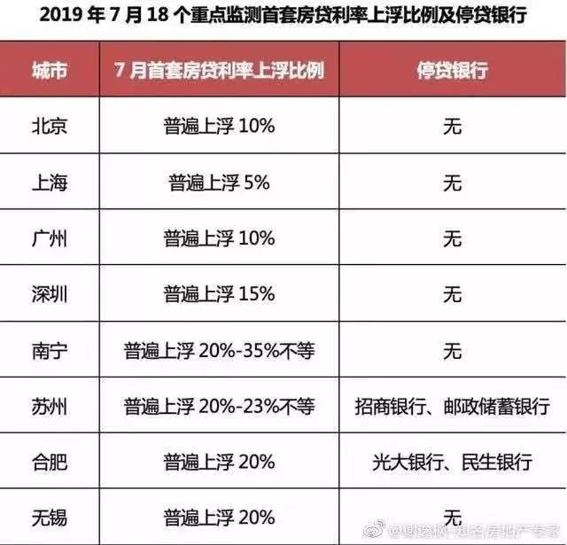 2049年新奥特开奖记录查询表，透视未来彩票的数字化与透明化2024年新奥特开奖记录查询表图片