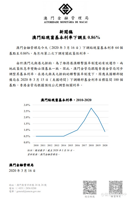 2036澳门正版资料大全，全面解析与使用指南2023澳门正版资料大全更新利率信息查询