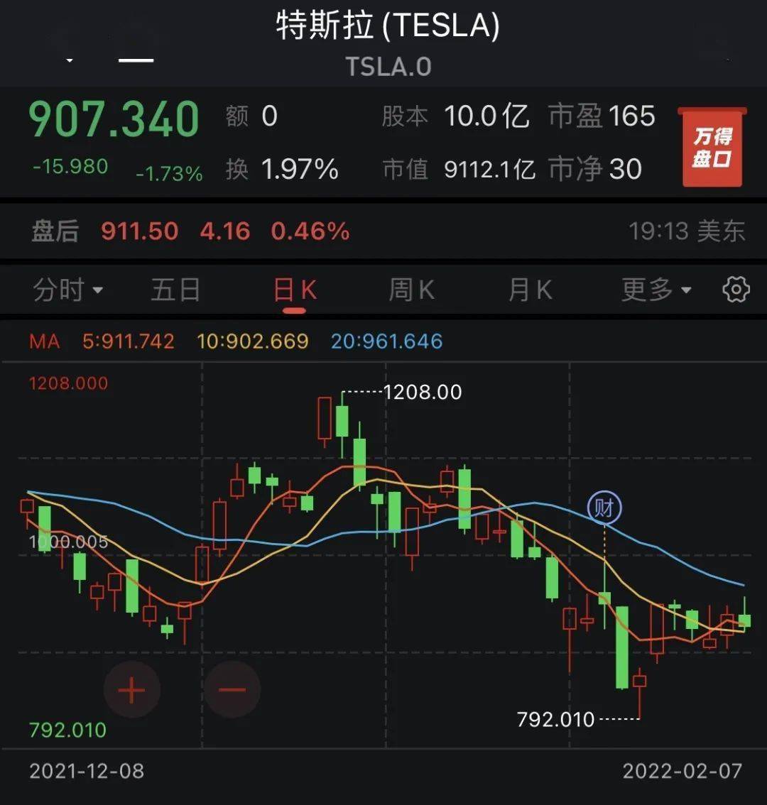 2036年，香港特马资料的前瞻与展望香港特马资料大全2019第99期