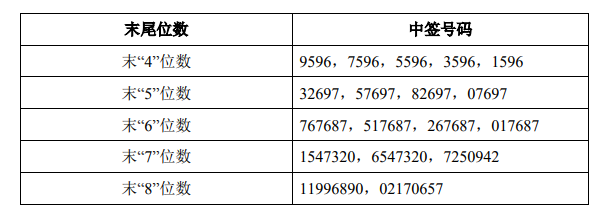 僵尸防御战4,末日的终极挑战僵尸防御战4399