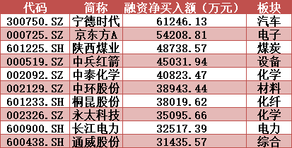 王中王奥秘