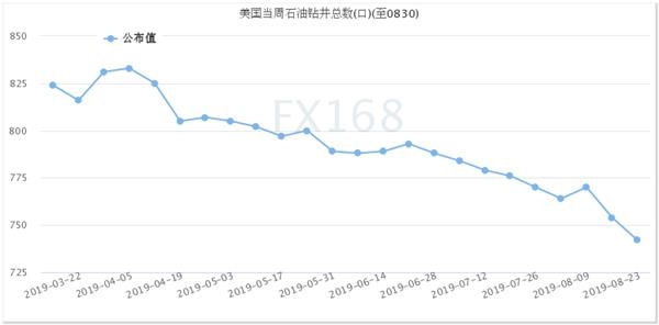 澳门彩历史开奖记录走势图，透视数字背后的故事新澳门彩历史开奖记录走势图表大全查询结果