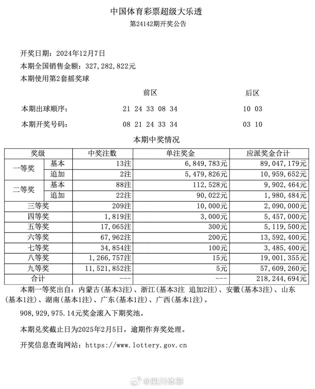 今日新澳门开奖记录查询，揭秘幸运的瞬间与理性投注的重要性2025新澳门天天开奖记录