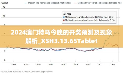 2036年澳门今晚特马，数字时代的幸运之选澳门特马资料今晚开什么今冬首个暴雪预警发布