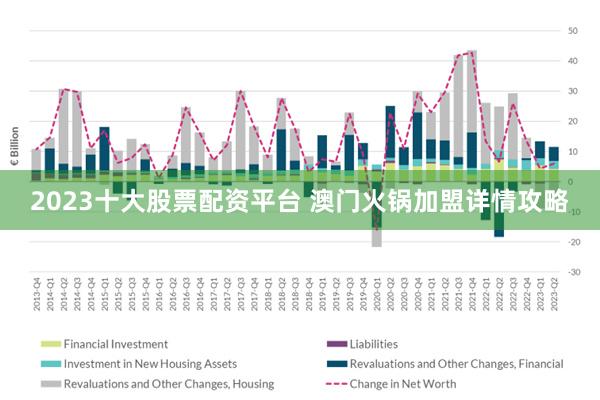2035年，澳门传真—未来之城的数字脉动澳门传真2020随便说说