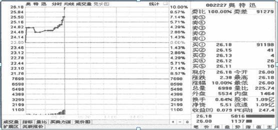 探索香港开奖结果的奥秘与影响香港开奖结果走势分析图