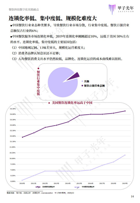 澳彩开奖记录