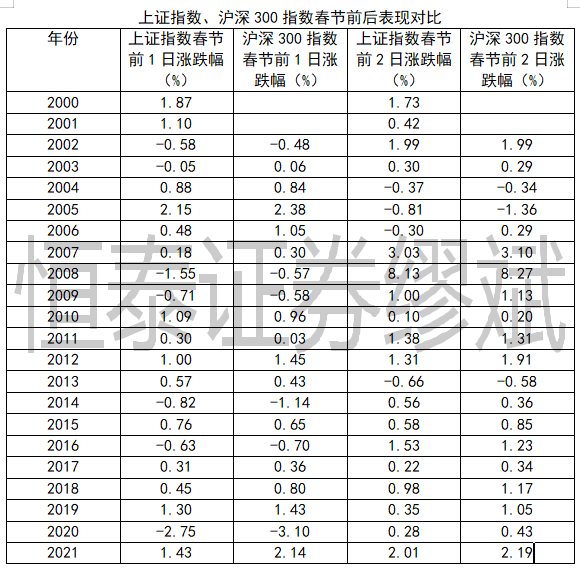 澳门125期开奖预测，揭秘历史数据与概率分析澳门115期开什么46