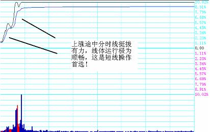 探索香港开奖结果的奥秘与影响香港开奖结果走势分析图