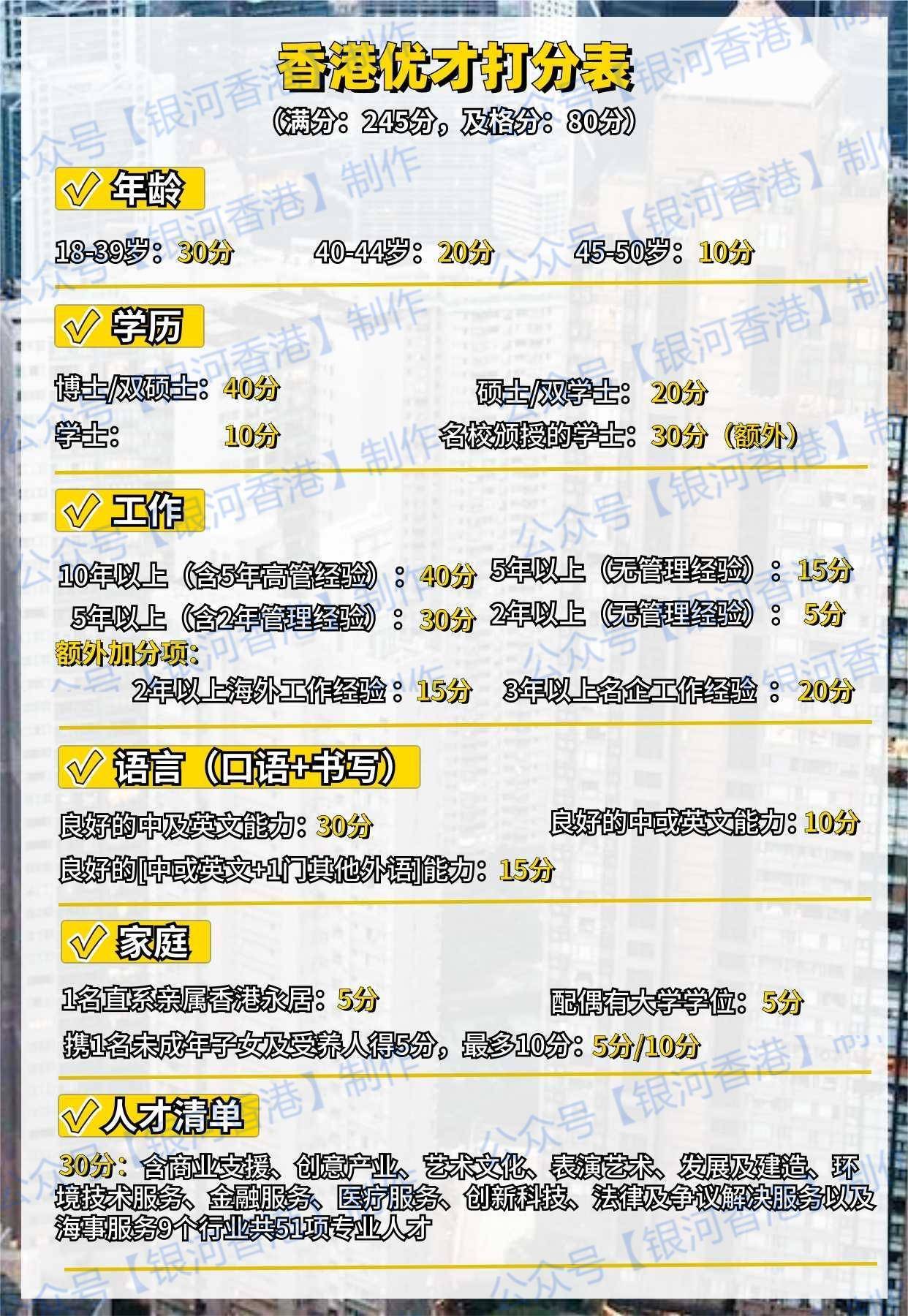 2024年香港开奖结果记录20期