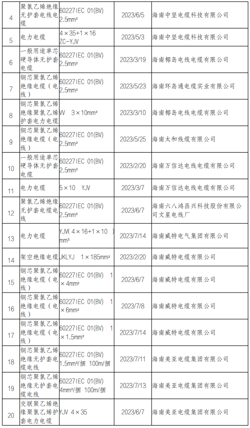 正文部分开始前说明2023澳门最准免费资料2023年4.13