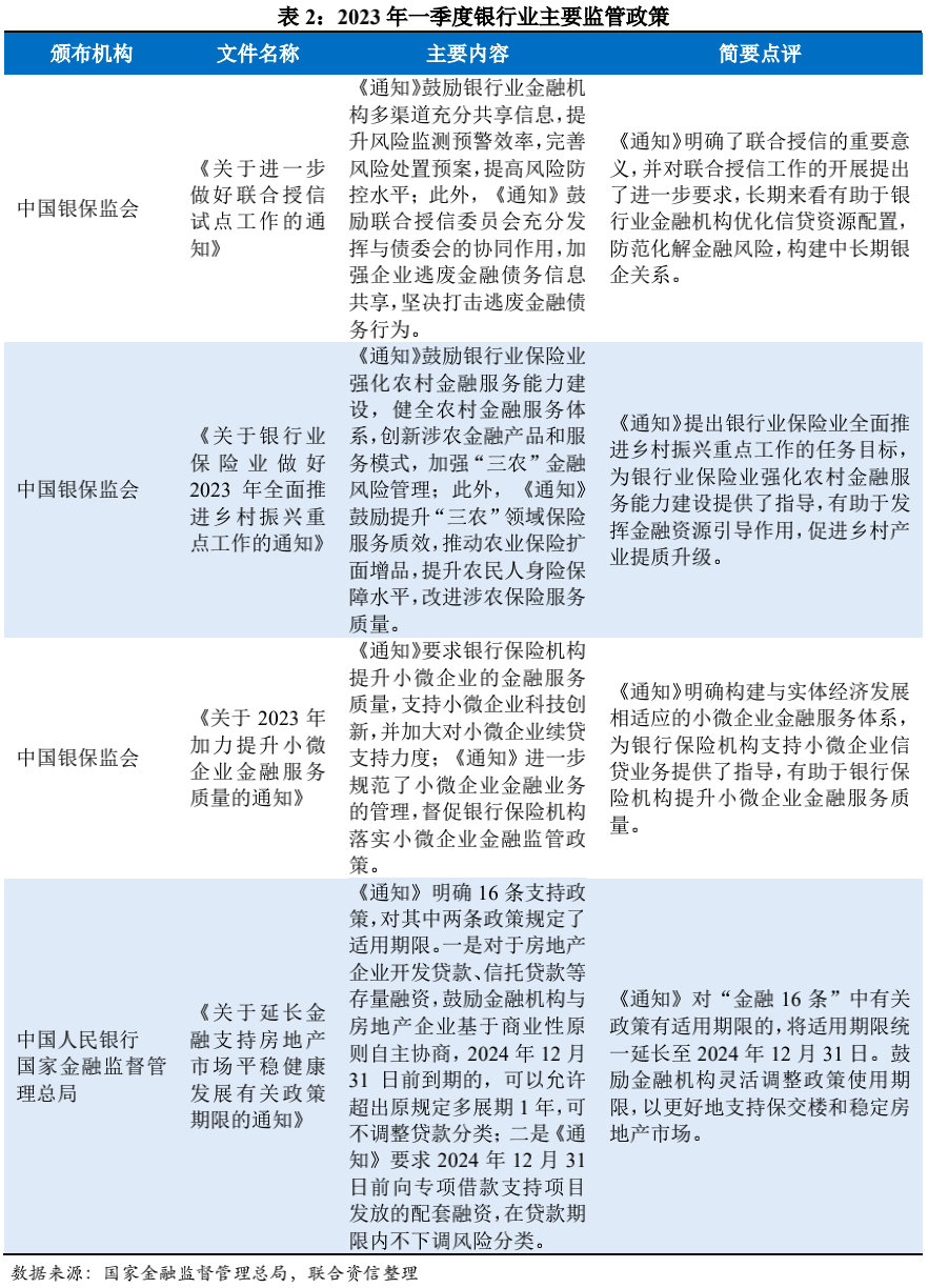正文部分开始前说明2023澳门最准免费资料2023年4.13