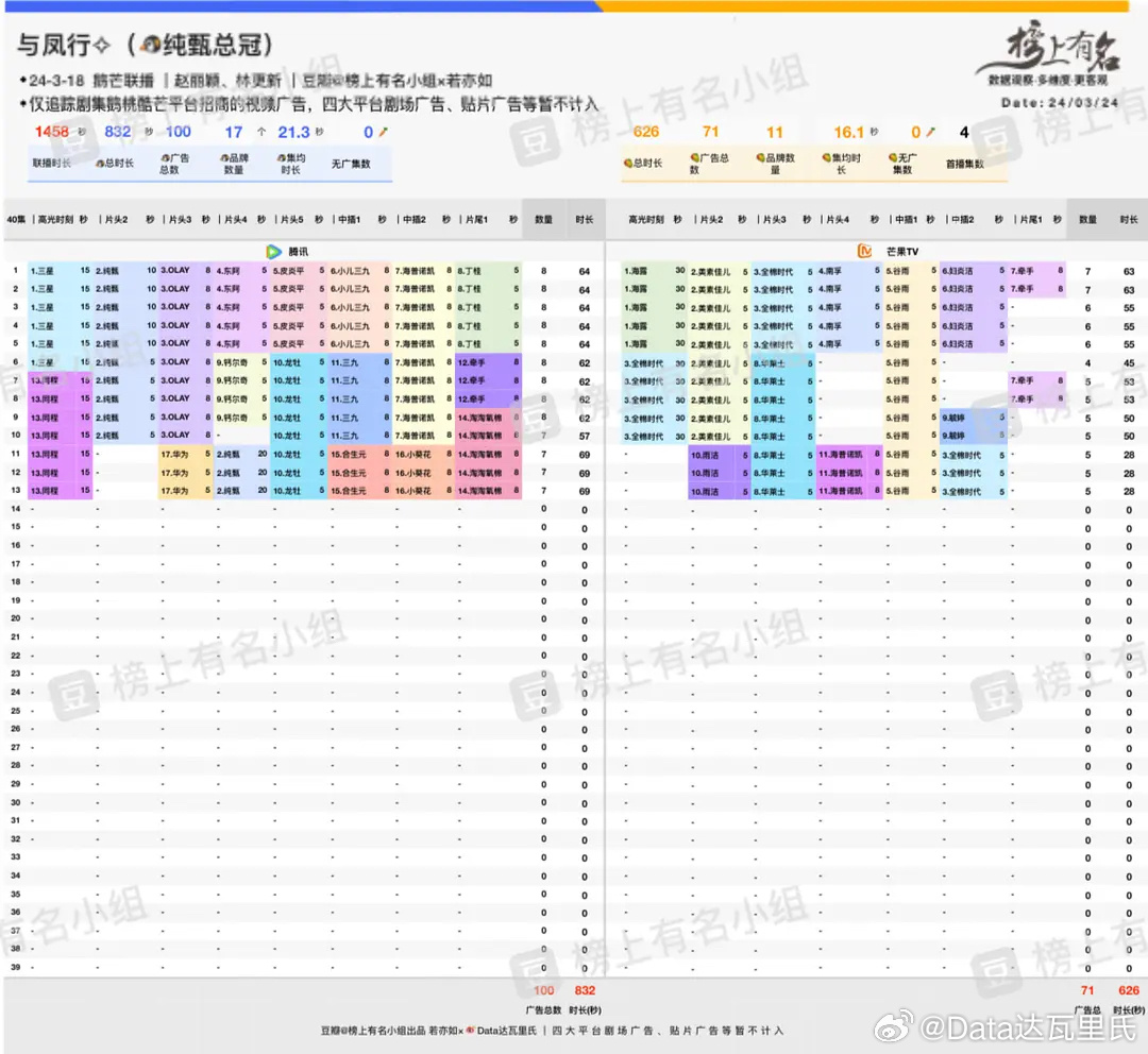 2048年，管家婆的马资料—未来赛马的数字化与智能化管理管家婆24马精选