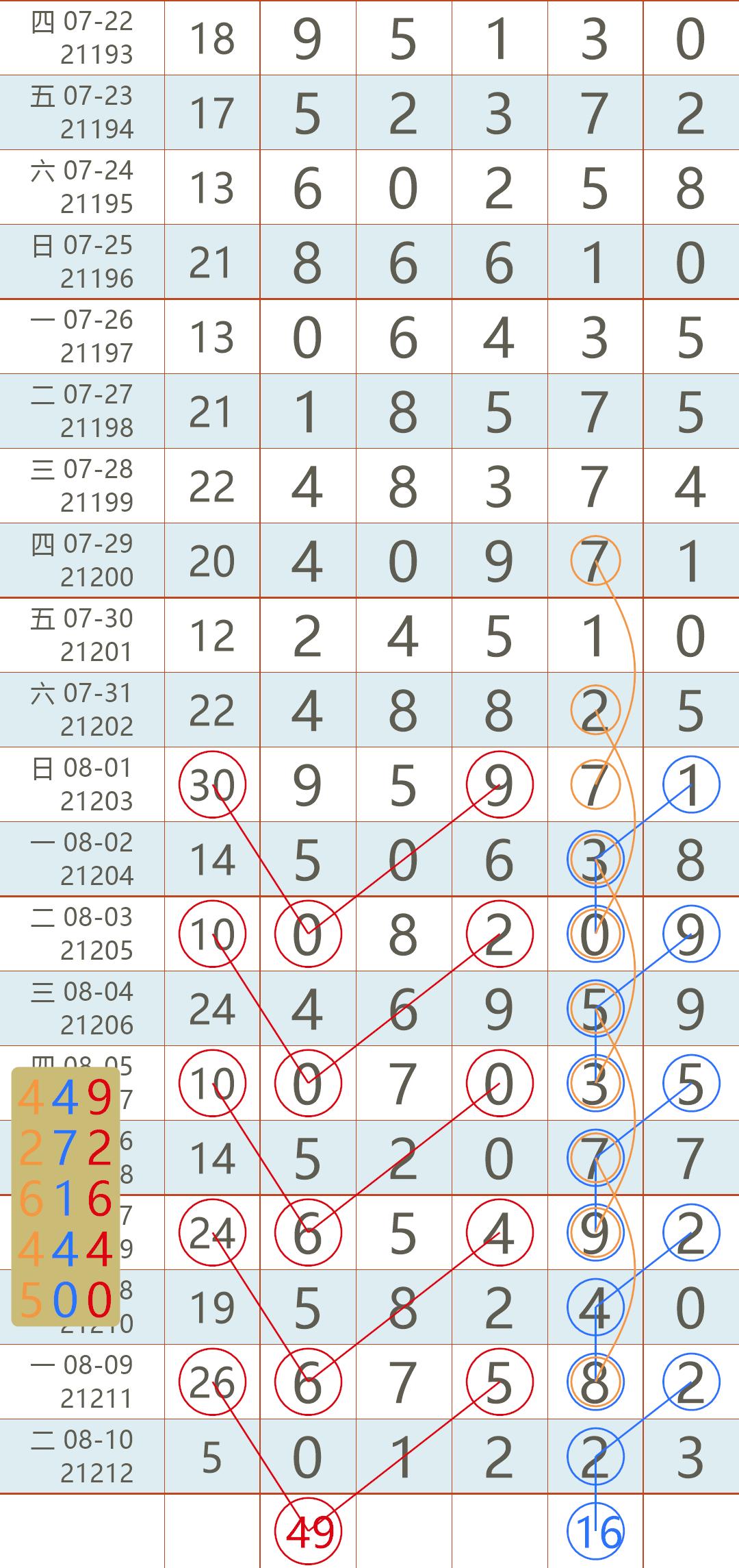 2019年香港开奖结果网站，理性看待彩票，切勿沉迷2021年香港开奖结果网站公布