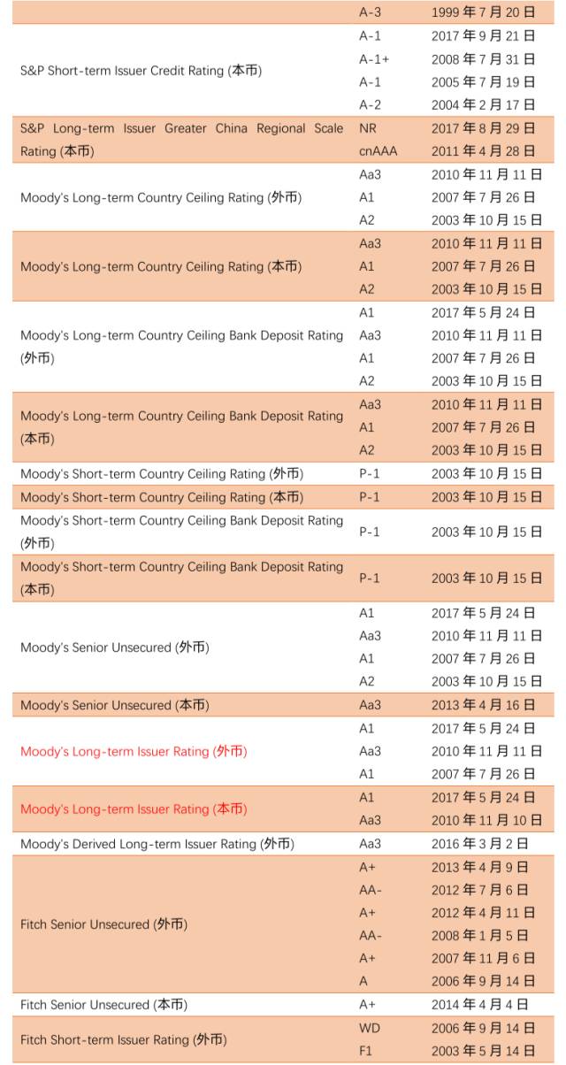 澳门开奖记录与204年展望，历史回顾、现状分析与未来趋势澳门开奖记录开奖结果2024年94期