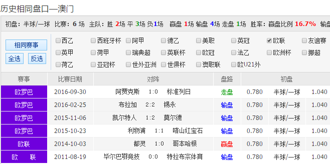 2043年澳彩管家婆资料传真，透视未来彩票市场的智能趋势