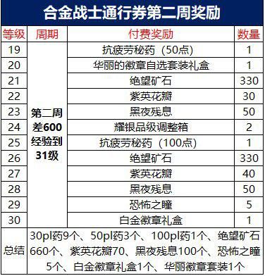 2048，新奥历史开奖记录的探索与展望—第13代彩票文化的里程碑2025年新奥开奖记录查询结果