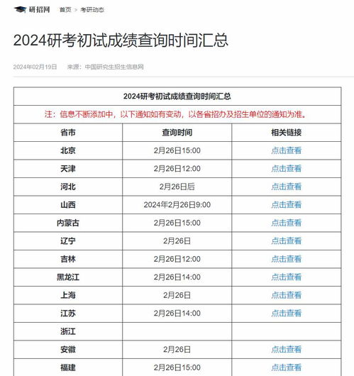 2024年奥门今晚开奖结果查询