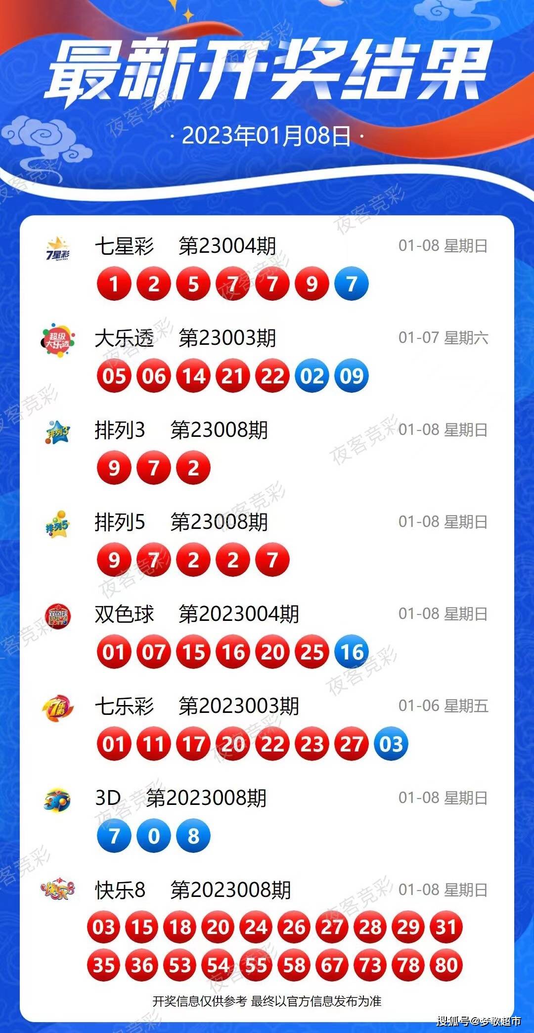 新澳现场开奖结果查询今天最新