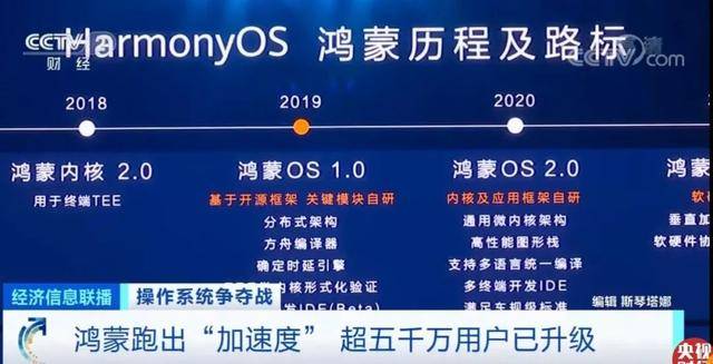 澳门开奖结果2035，探索未来彩票的数字化与透明化澳门开奖结果2023开奖结果查询网站