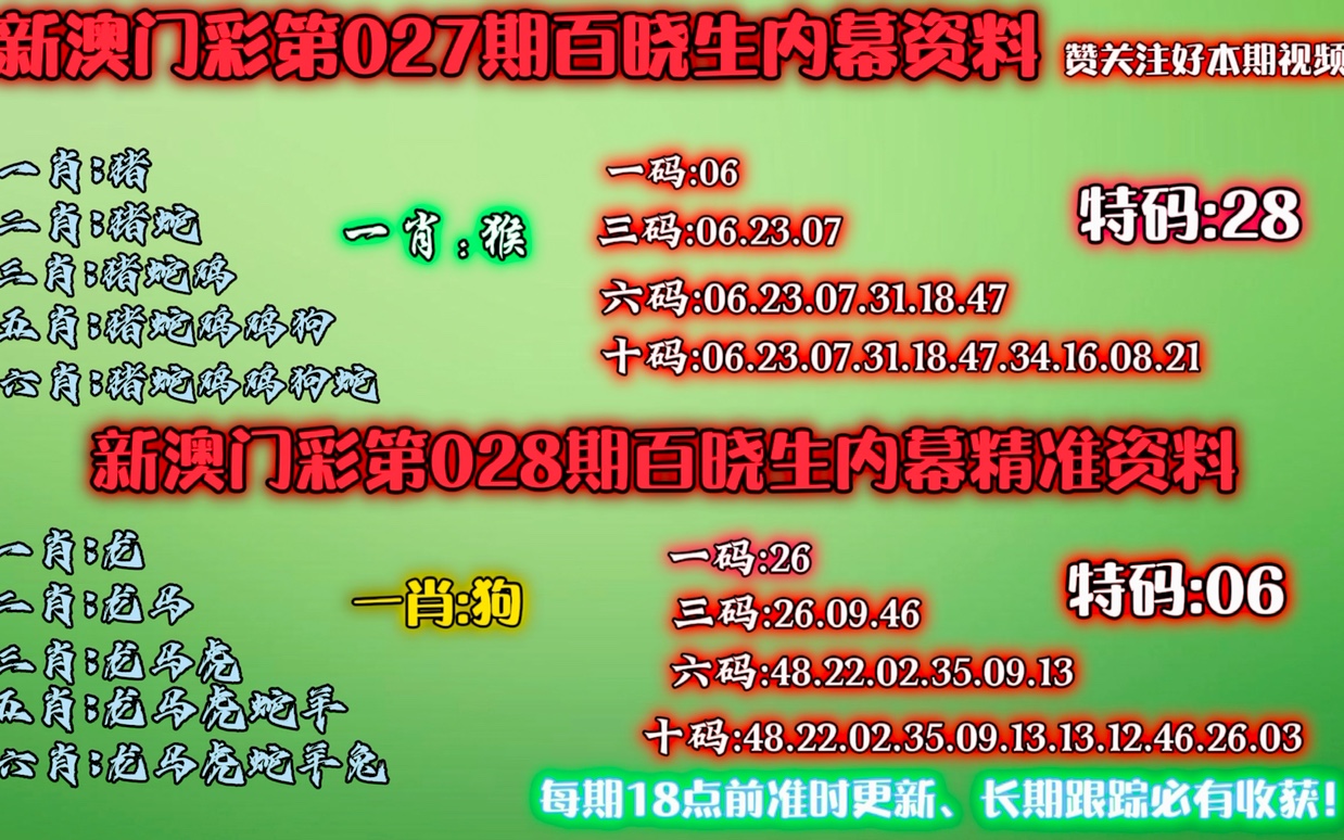 澳门王中王的六码与生肖传奇澳门王中王六码六肖免费资料一澳门王