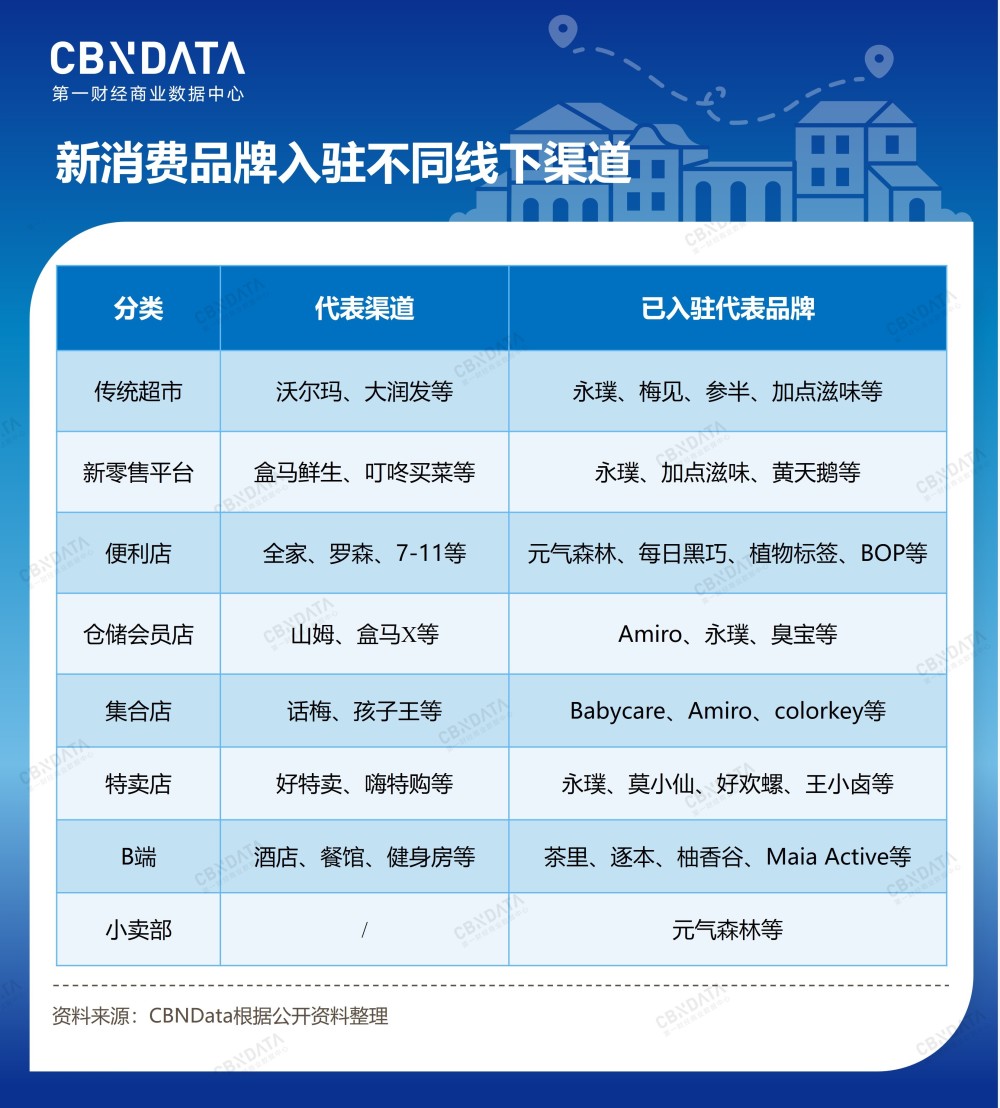 正规渠道2025新澳门天天免费精准开奖