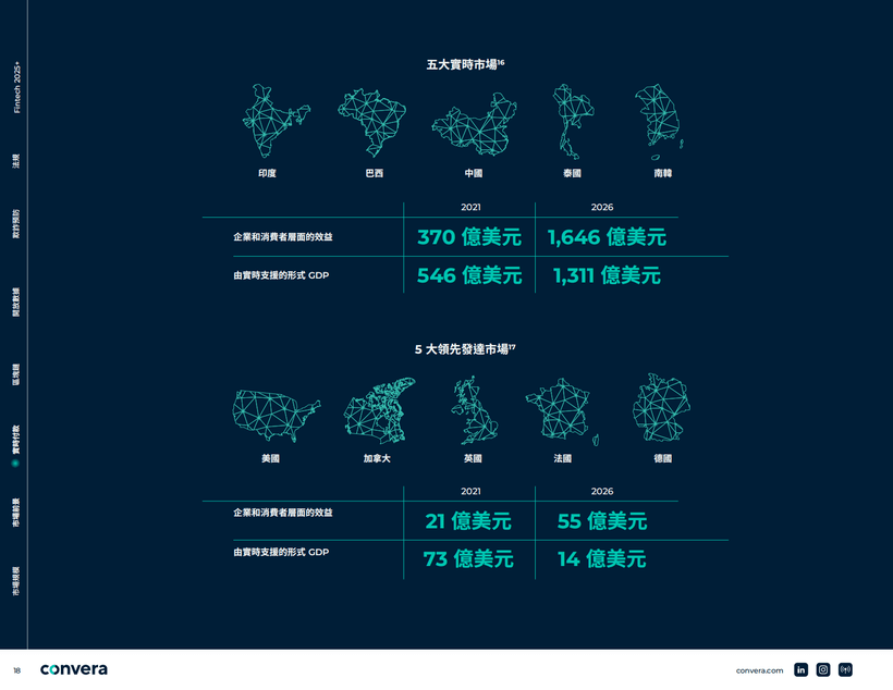 从传统到现代的转变2025年澳门今晚开奖号码
