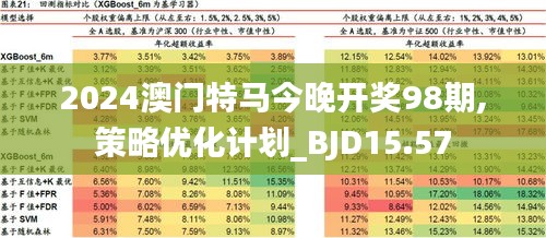 2035，未来之夜的特马揭晓2020今晚已开特马+开奖结果最新