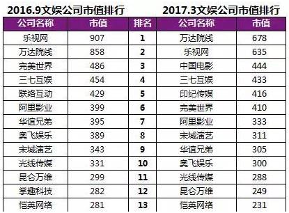 澳门今晚生肖预测，理性与娱乐的平衡2024澳门今天晚上开什么生肖啊生肖号码图
