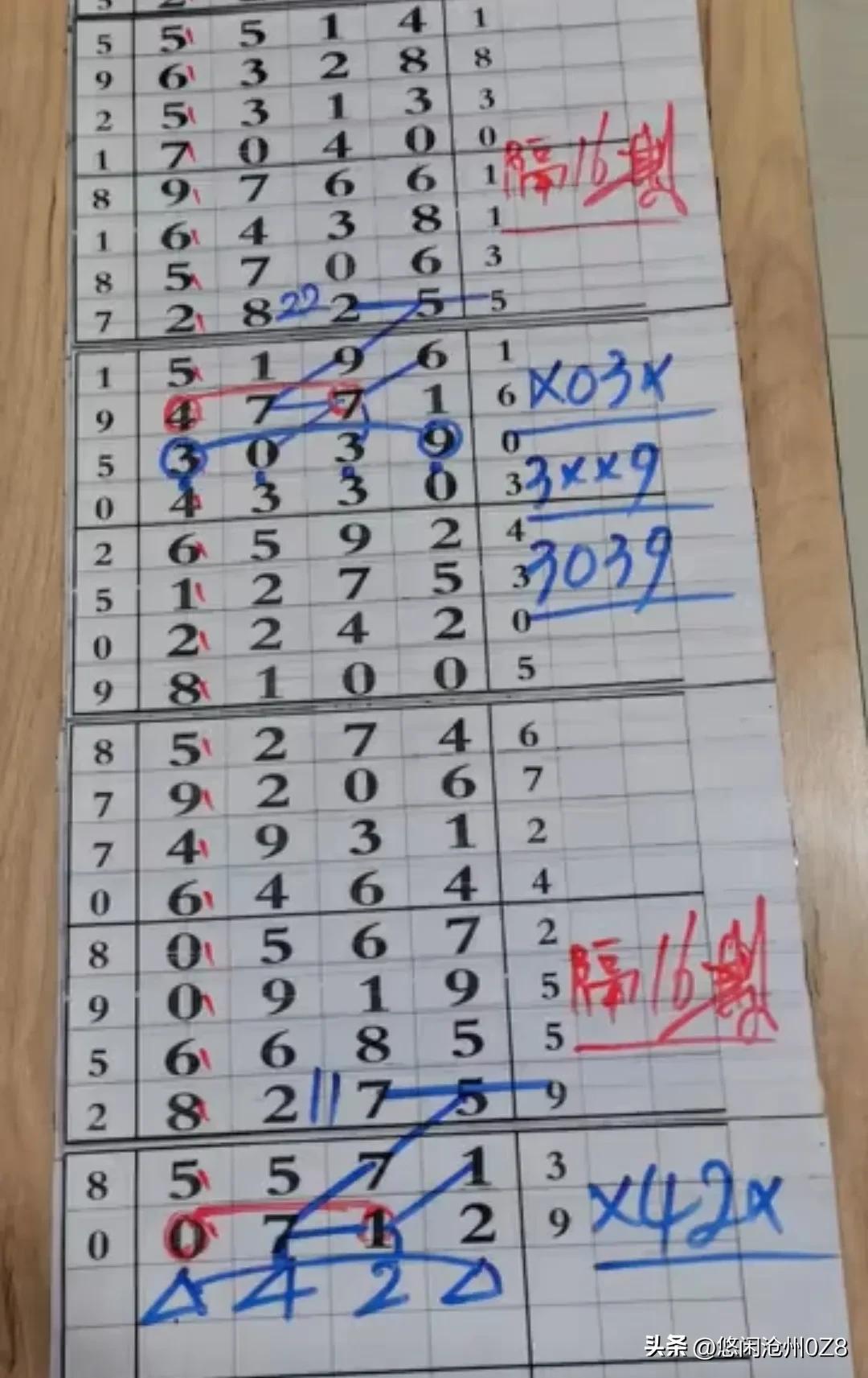 江苏10选5，数字背后的奇妙走势与结果图解析江苏11选五走势图开奖结果一定牛