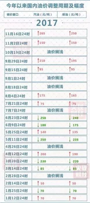 2019年今晚开码结果，一场数字与概率的盛宴2019今晚开码结果开奖记录