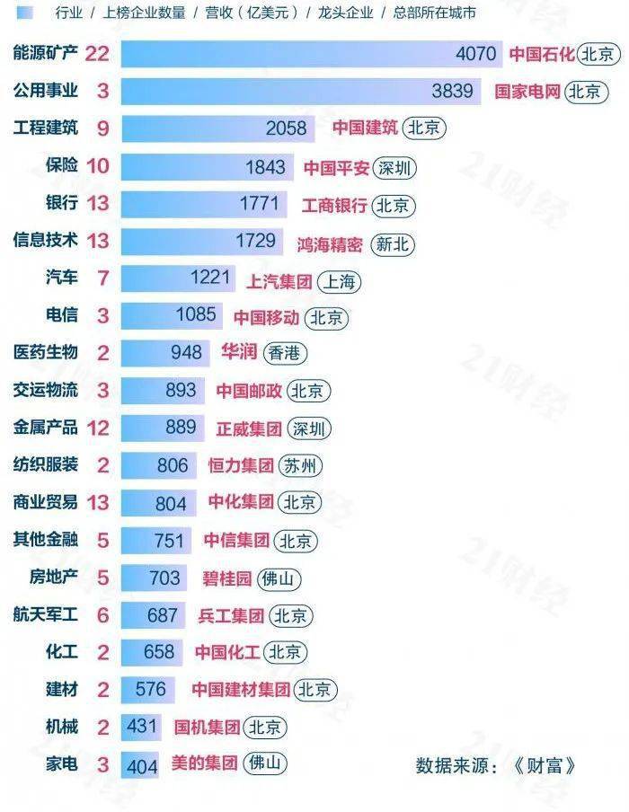 3D彩票，探索试机号与开奖结果的奇妙世界—以连续三十期为例3D开机号试机号30期开奖结果查询女性生活毛片