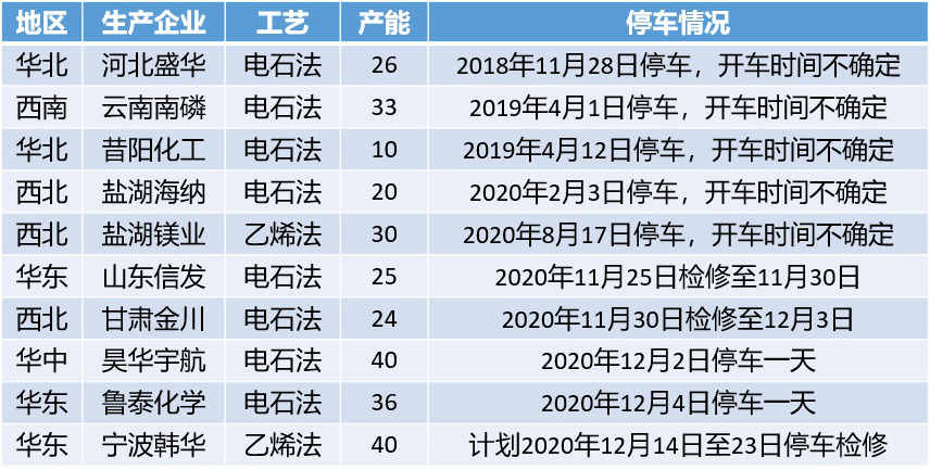 膨化食品 第109页