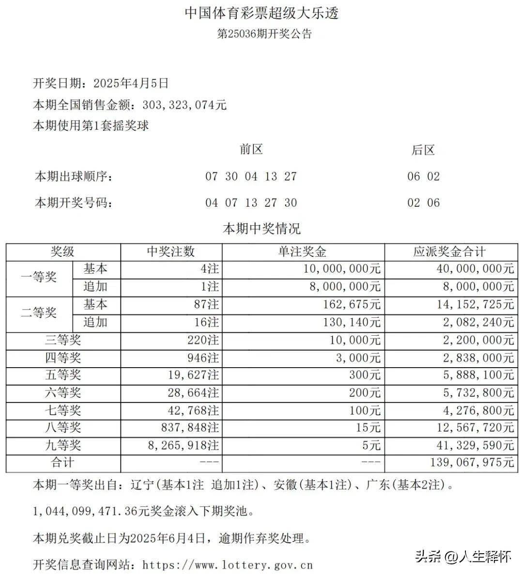 2043年澳门开奖结果揭晓，数字背后的故事与影响2024澳门开奖结果出来没有中奖吗