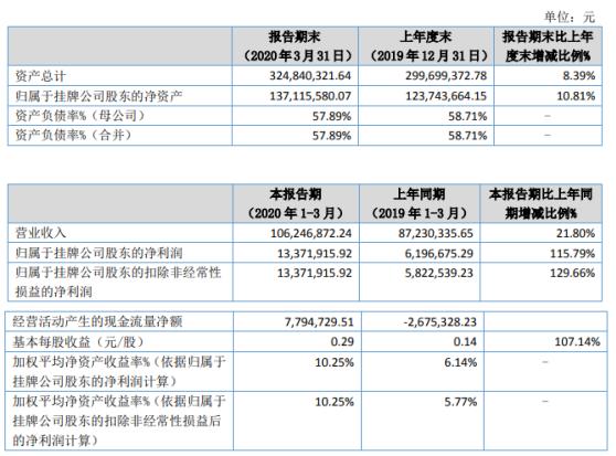 正版资源