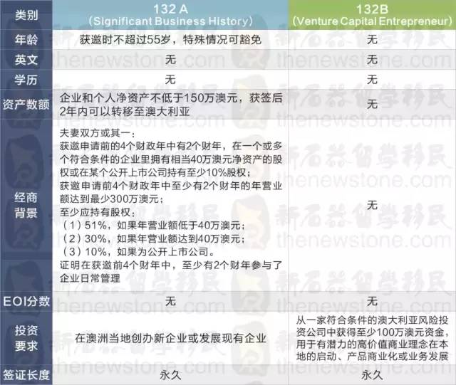 探寻新奥历史的璀璨光芒，开奖记录查询表深度解析新澳2025今晚开奖结果