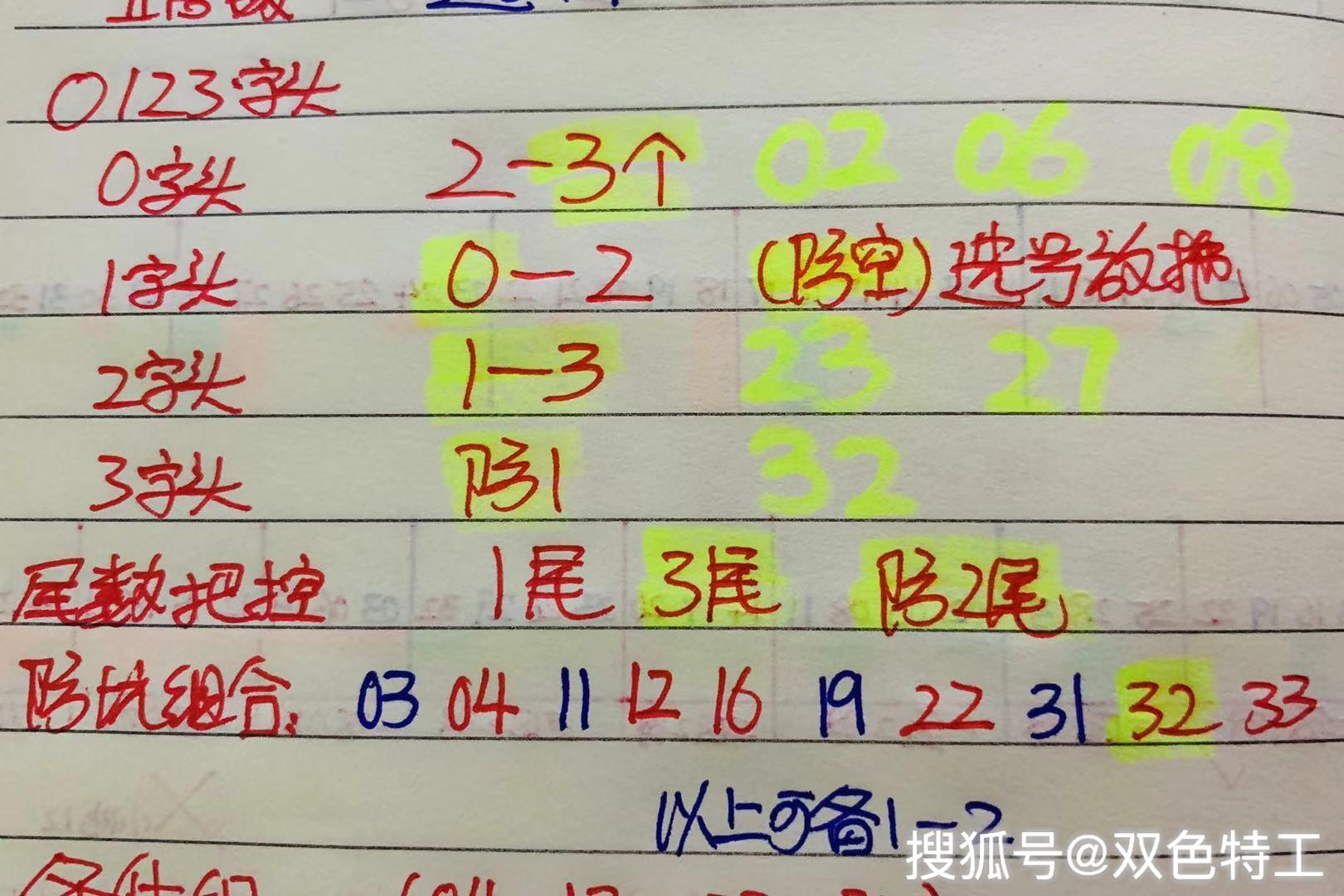 储存食品 第102页