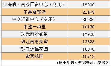 探索未来，尽在今晚—三D彩票开奖结果揭秘三d今晚开奖结果查询直播
