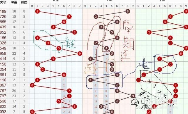 安徽省福彩快三走势图，揭秘数字背后的幸运之道安徽福彩快三走势图安徽福彩