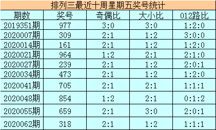 shenbidui 第72页