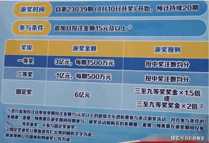 揭秘大乐透开奖奖金计算方法，助你精准把握中大奖的奥秘大乐透开奖奖金计算方法公式
