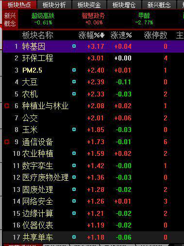 探索今日3D金码试机号与对应奥秘，一场数字游戏的深度解析今天金码查询福彩3d试机号近10期3d之家