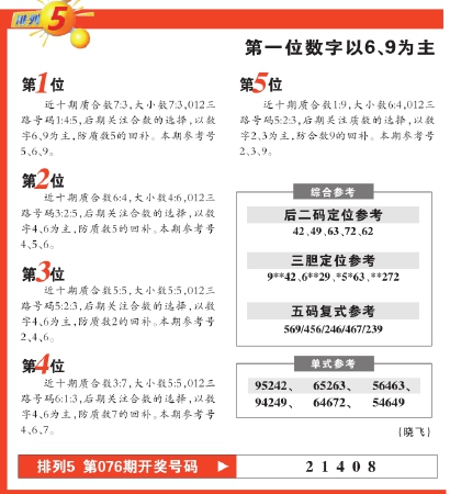 排列5直播，现场直击，揭秘数字游戏的魅力瞬间排列五的直播
