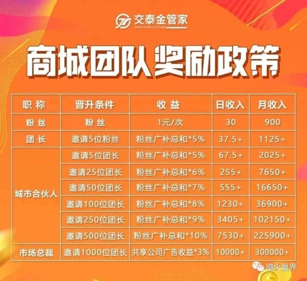 揭秘上海选四开奖公告，数字背后的故事与乐趣上海选四开奖号码结果