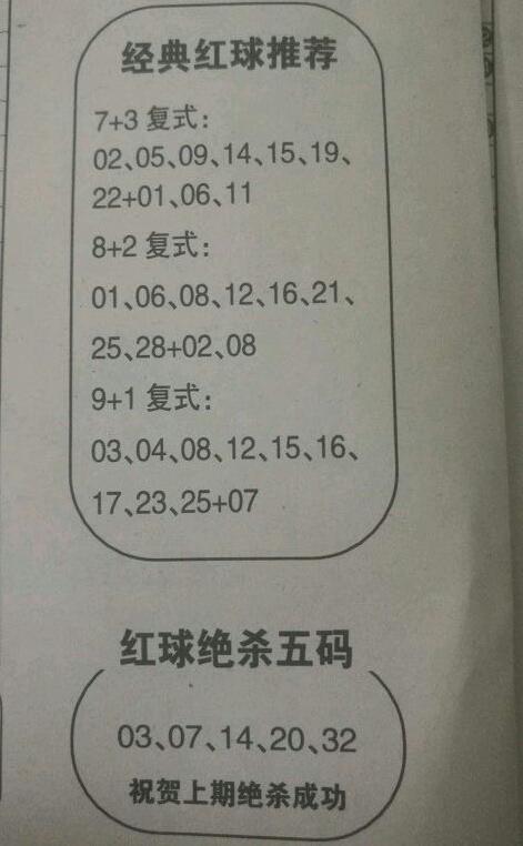 红球杀号策略在唯彩会中的实战应用与解析彩经红球杀号