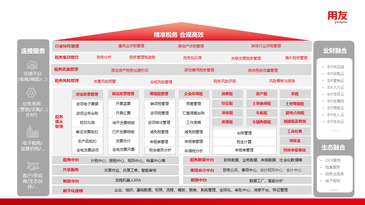 免费下载湖北税务，便捷服务，助力企业高效发展下载最新版本湖北税务