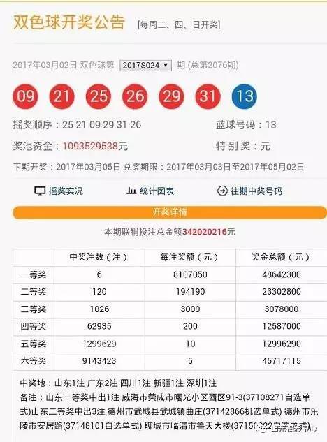 双色球蓝球的杀号牛策略—揭秘高效选号的秘密双色球杀蓝牛彩网100精准